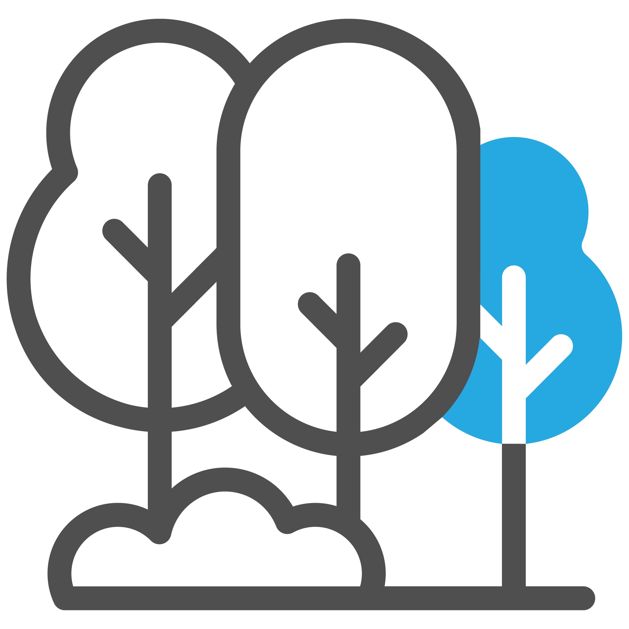 Minimising Environmental Impact